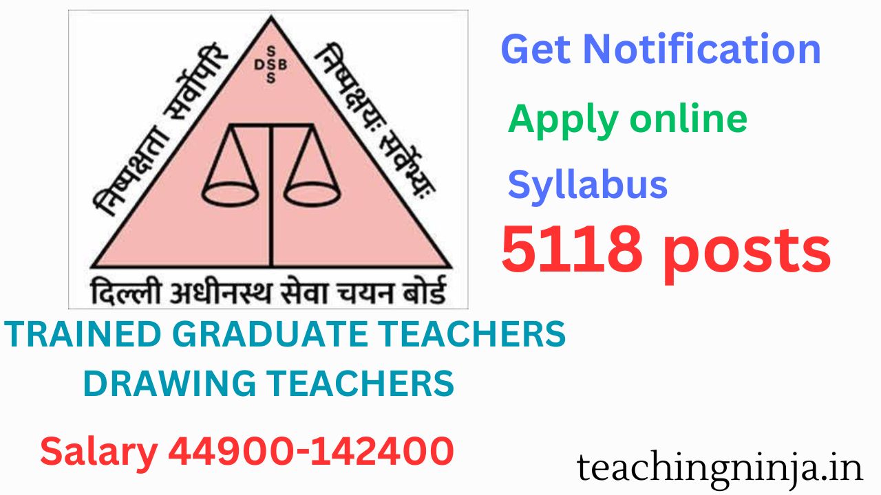 DSSSB 2024 Recruitment of TGT and Drawing Teacher