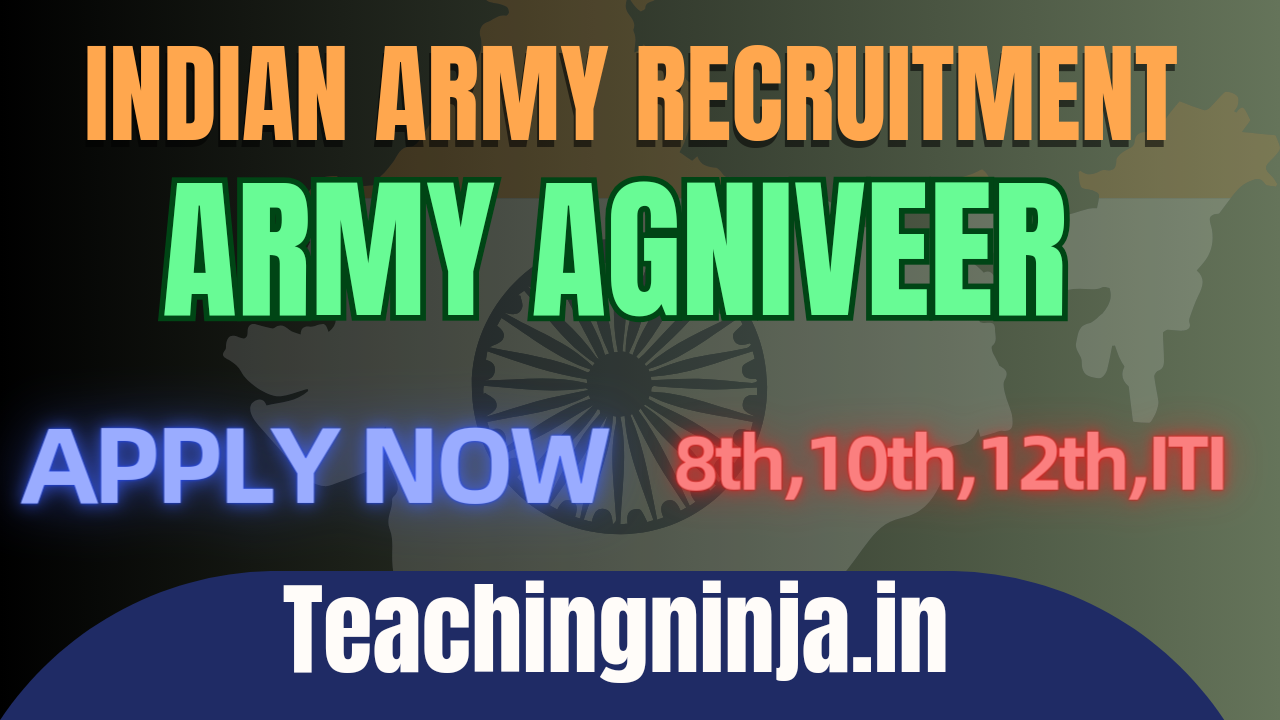 Army Recruitment Agniveer 2024 Apply Online Now