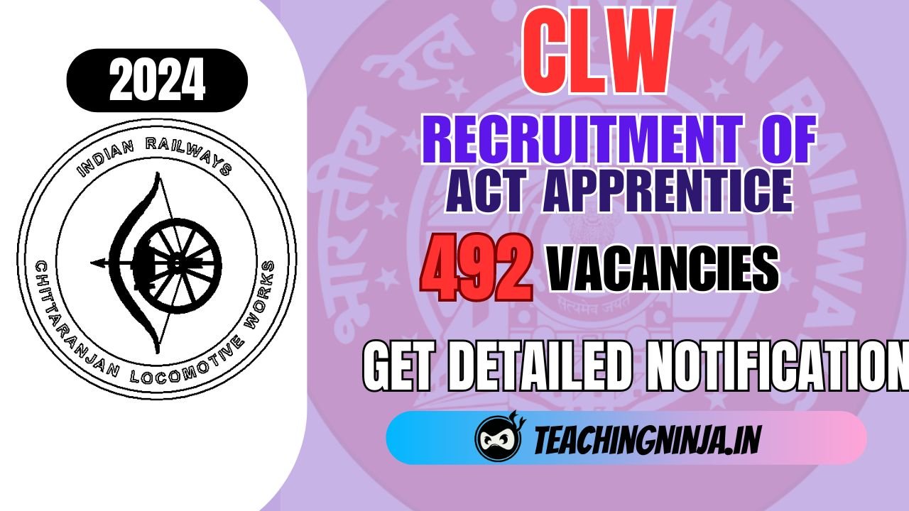 CLW Released Notification Act Apprentice For 492 Posts