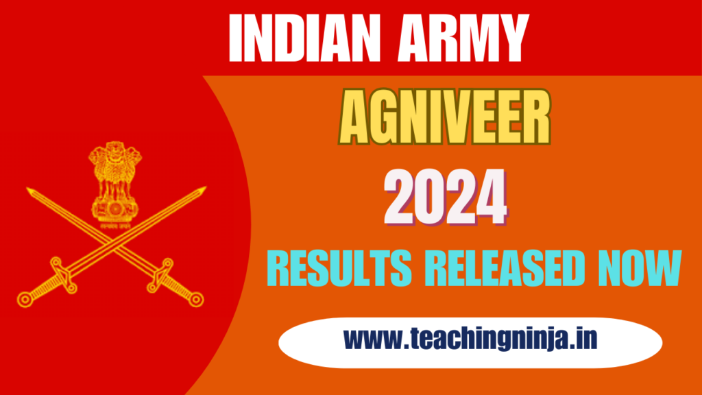 Indian Army Result Agniveer 2024 Released