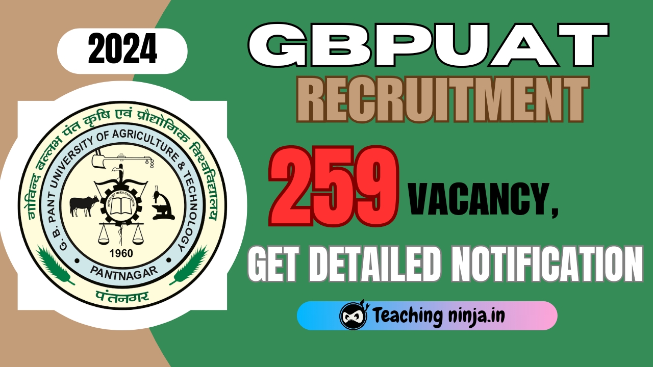 GBPUAT Professor and Other 259 Posts Recruitment