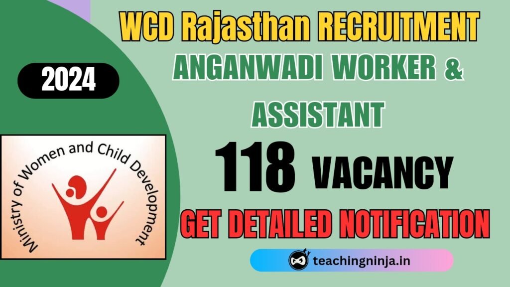 WCD Rajasthan Recruitment 2024 Anganwadi Worker