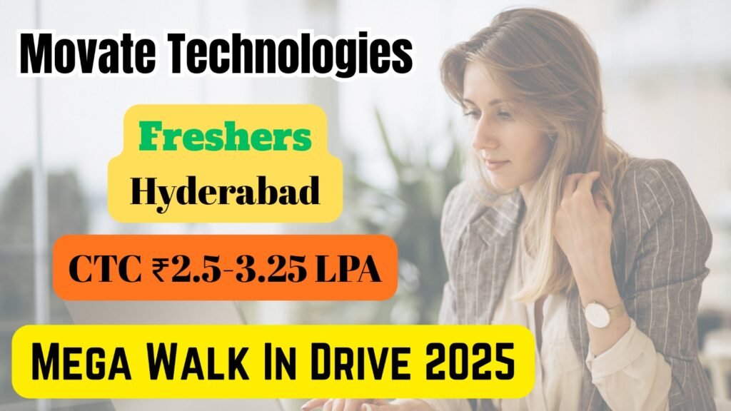 Movate Technologies Mega Walk In Drive 2025 for Freshers in Hyderabad CTC ₹2.5-3.25 LPA