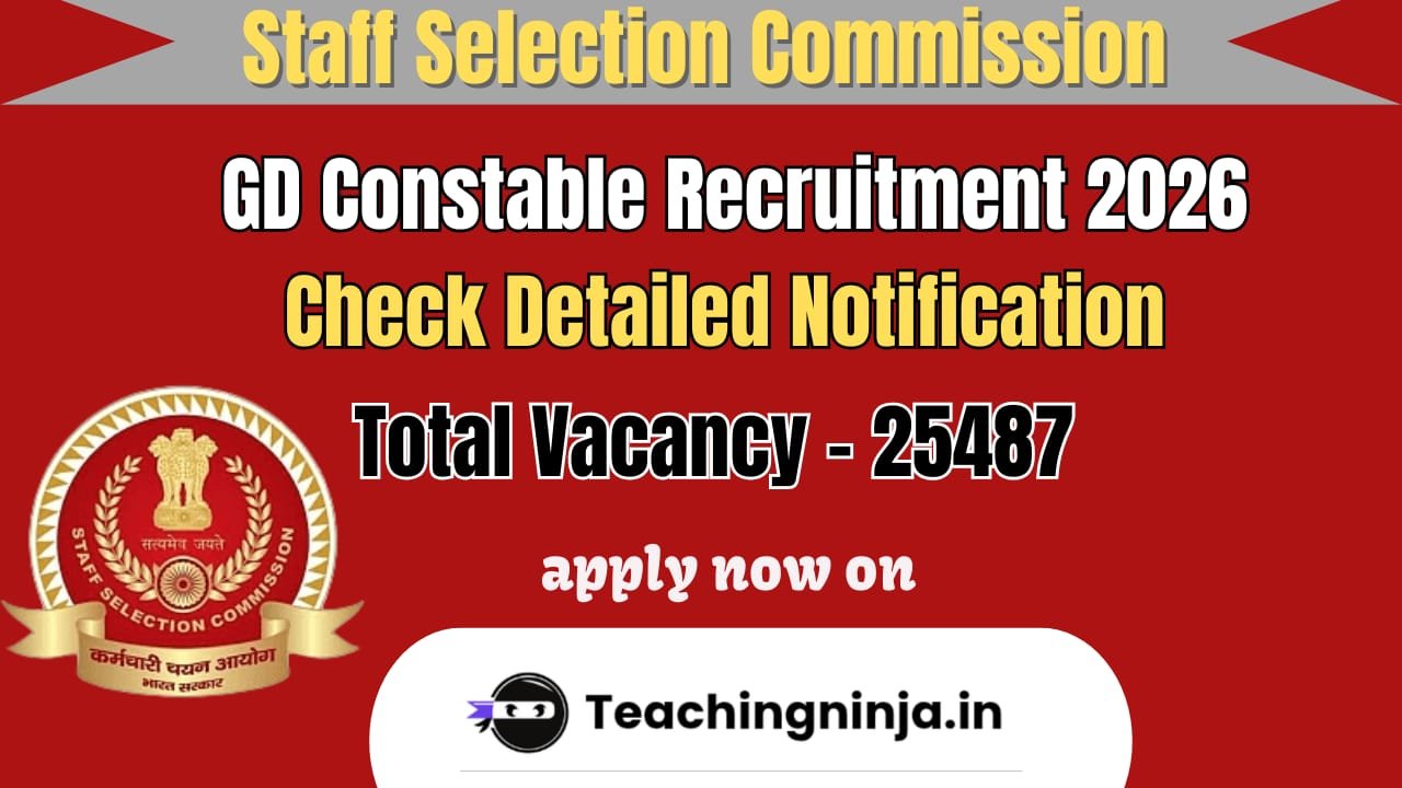 SSC GD Notification 2026 out for 25487 Posts