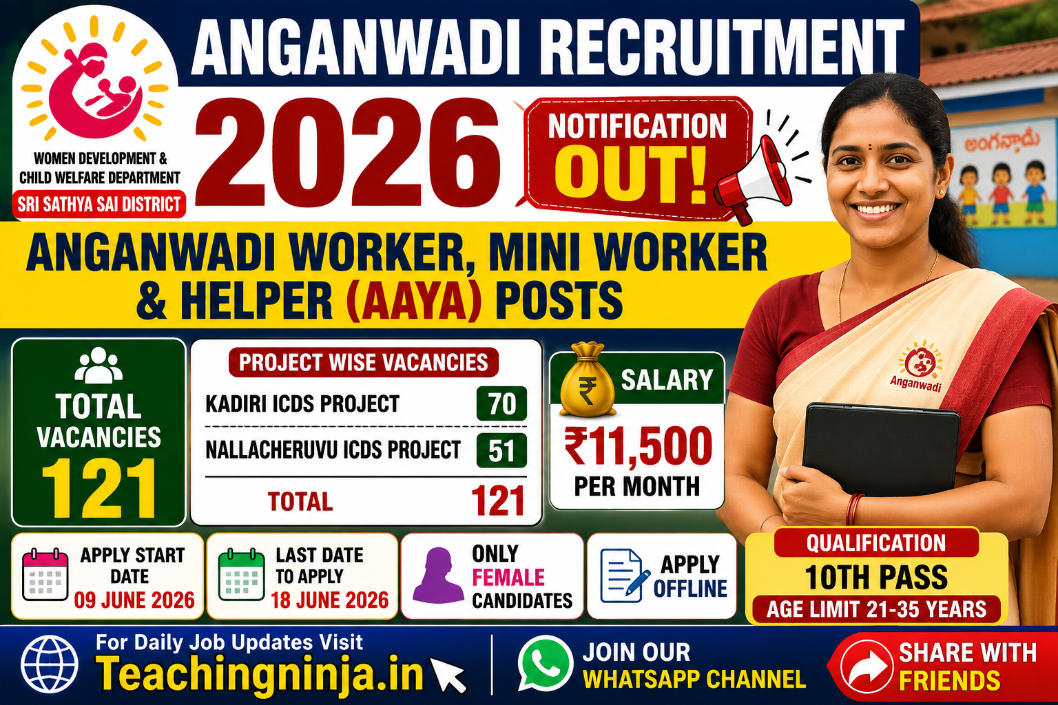 Sri Sathya Sai Anganwadi Recruitment 2026 Apply Offline for Anganwadi Worker, Mini Worker & Helper Posts