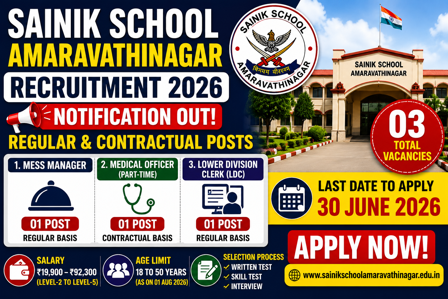 Sainik School Amaravathinagar Recruitment 2026 Notification Out for Mess Manager, Medical Officer & LDC Posts