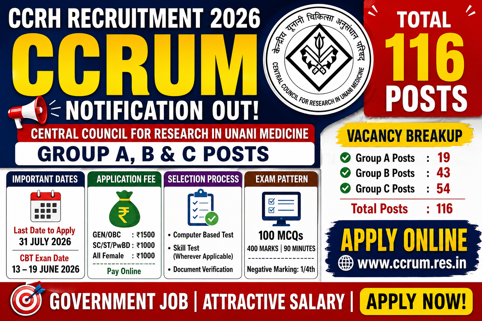 CCRUM MTS & Other Recruitment 2026 Notification Out For 116 Vacancies
