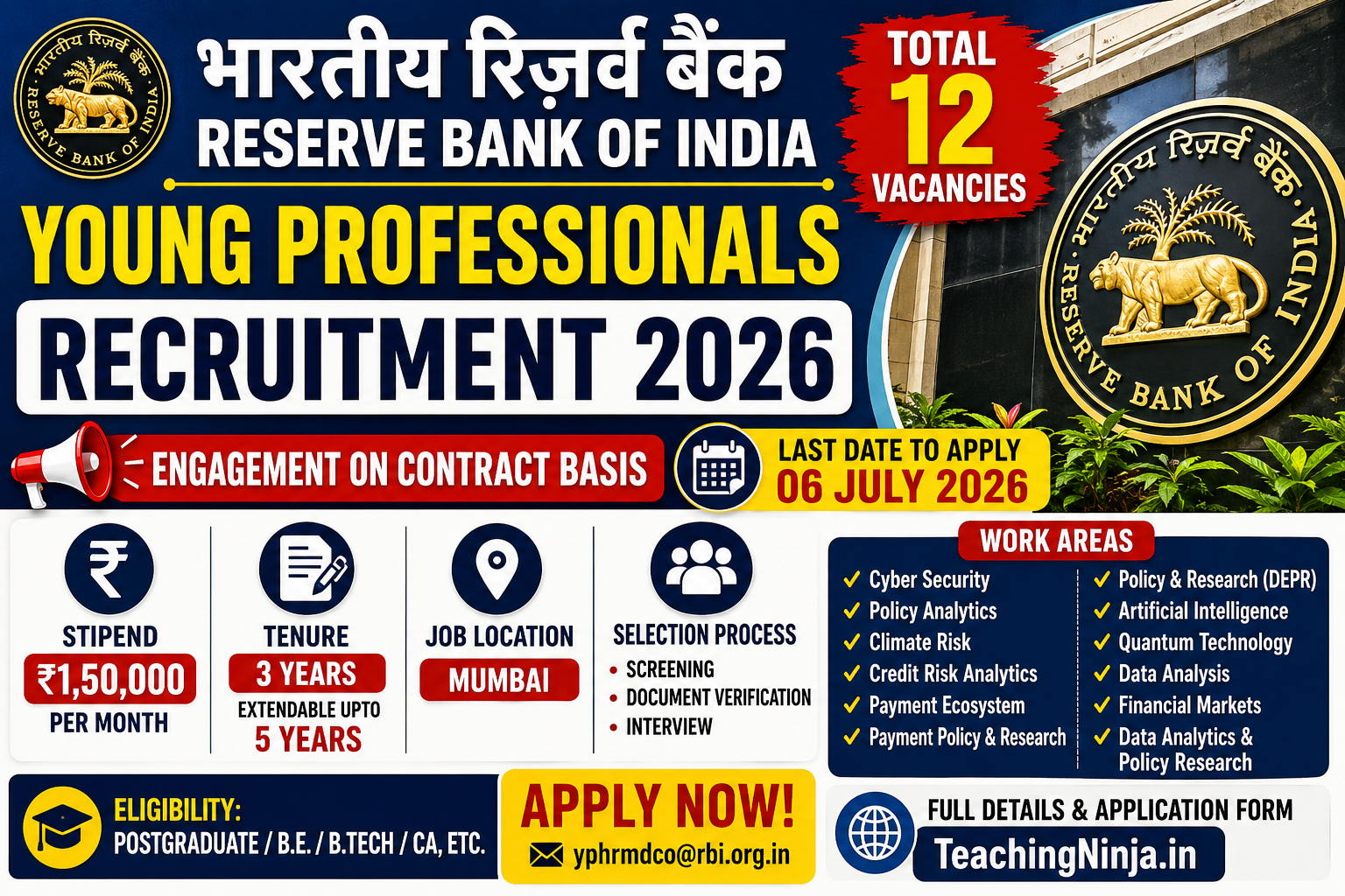 RBI Young Professionals Recruitment 2026 Out | ₹1.5 Lakh Salary | Apply by 06 July