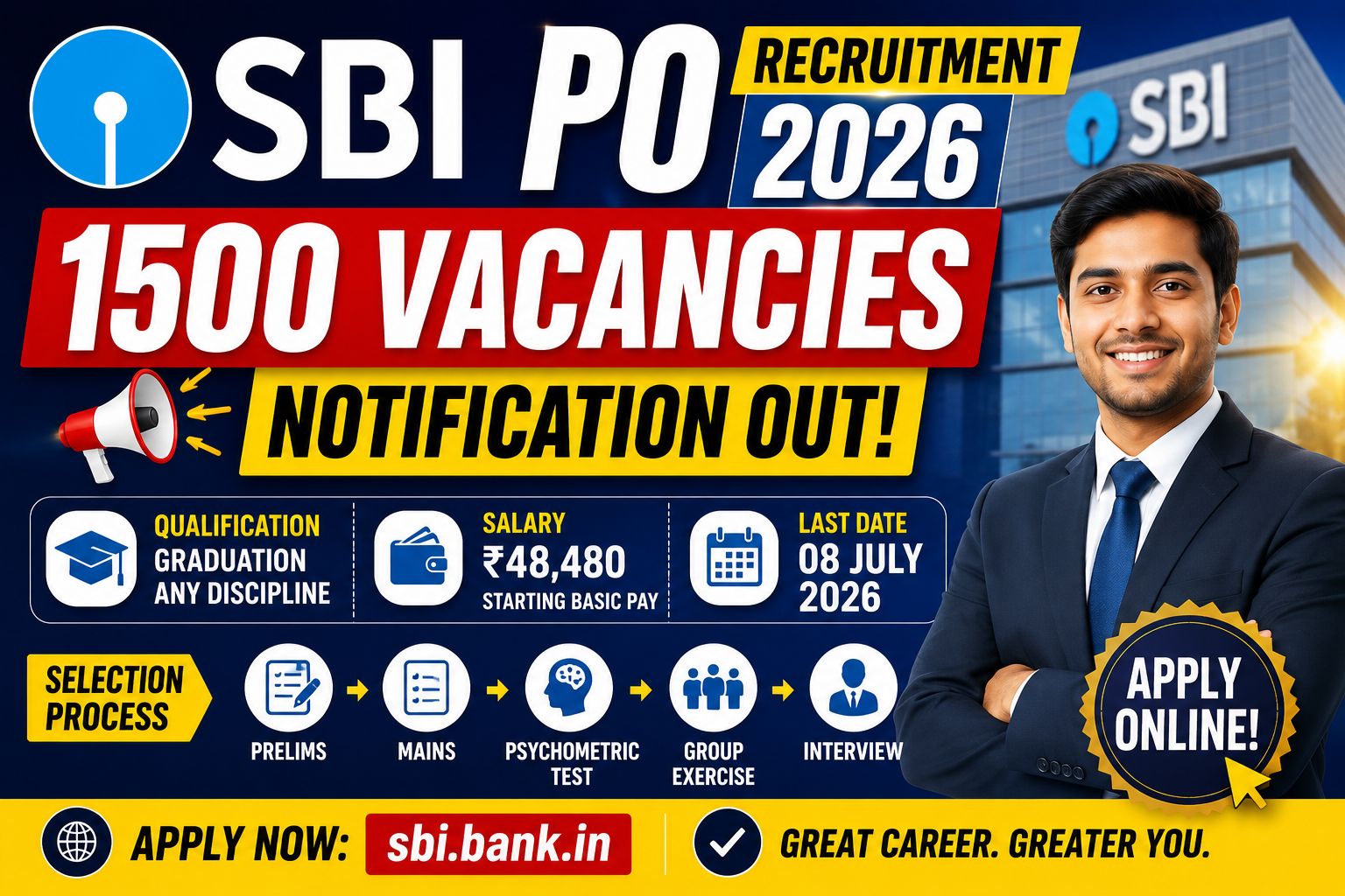SBI PO Recruitment 2026 Notification Out for 1500 Posts | Apply Online