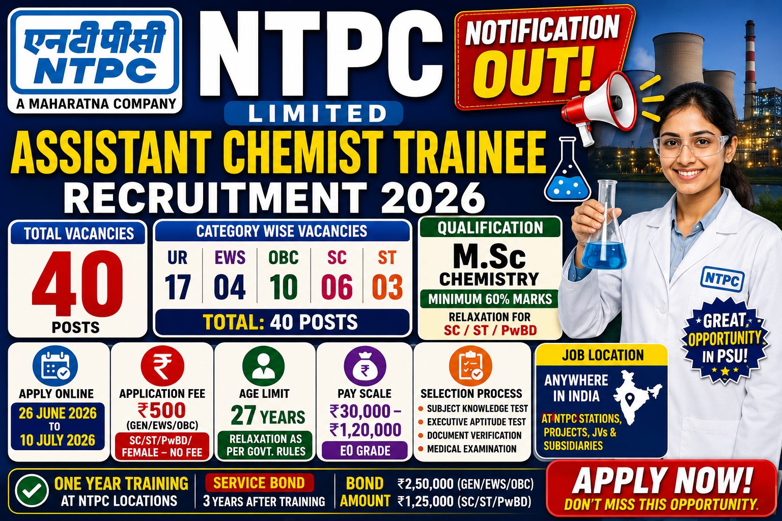 NTPC Assistant Chemist Trainee Recruitment 2026 | 40 Posts | M.Sc Chemistry | Apply Online
