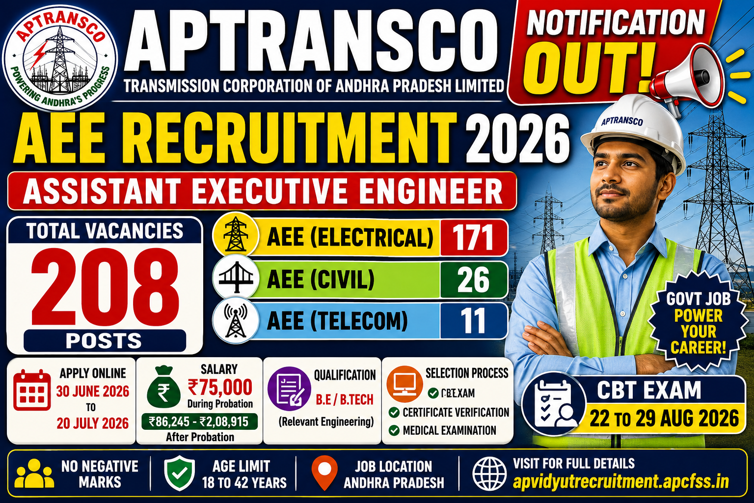 APTRANSCO AEE Recruitment 2026 Notification Out | 205 Posts | Salary ₹75,000 | Apply Online