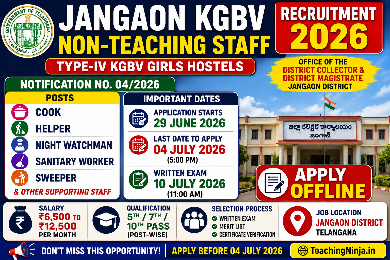 Jangaon KGBV Non-Teaching Recruitment 2026 Notification Out | Apply Offline | Outsourcing Jobs