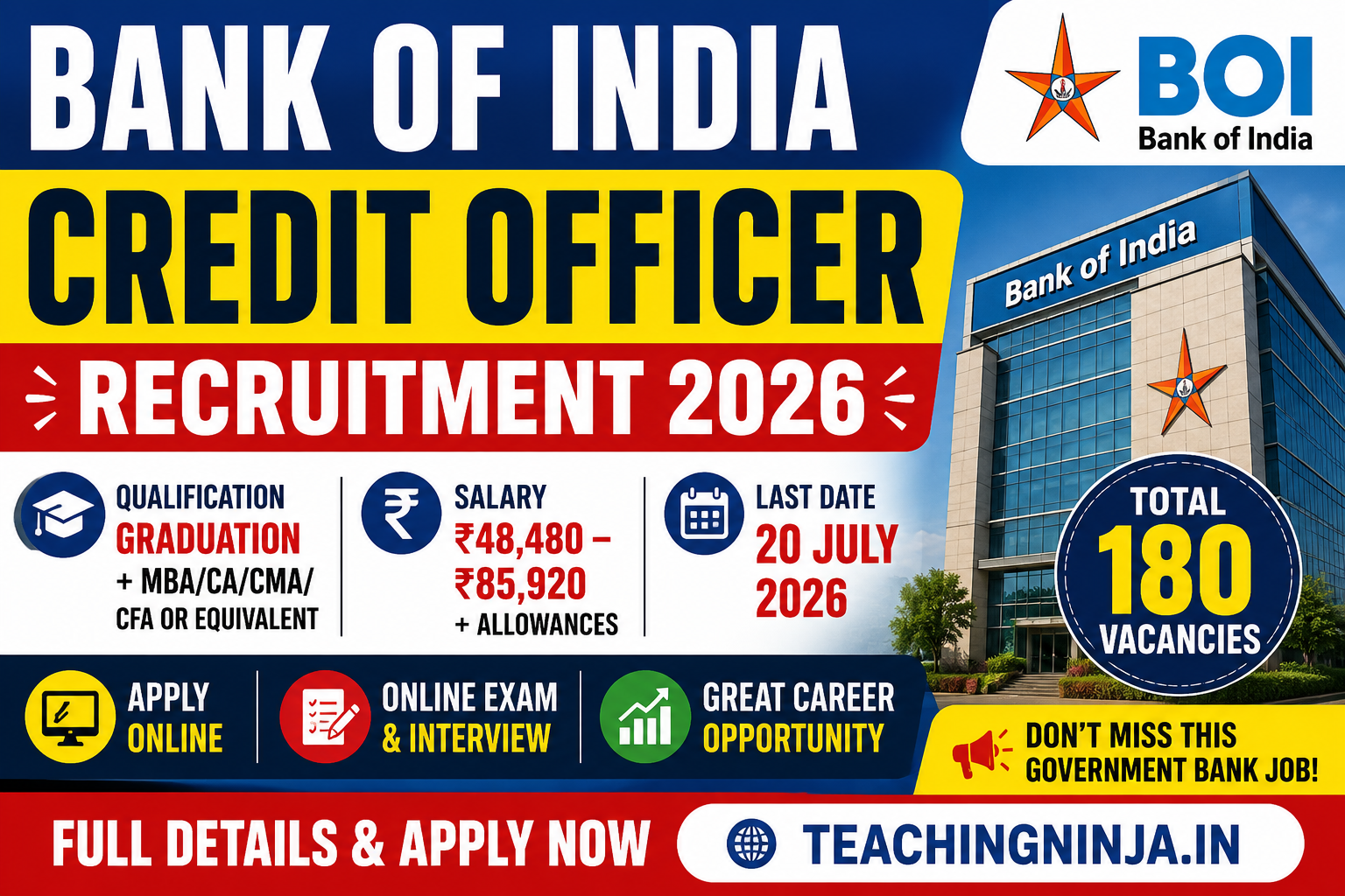 BOI CO Recruitment 2026 Out Apply Online for 180 Specialist Officer Posts | Salary Up to ₹1.20 Lakh